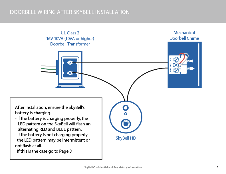 Skybell store doorbell battery